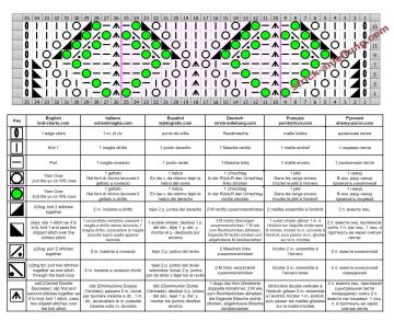 Rautenmuster schrift