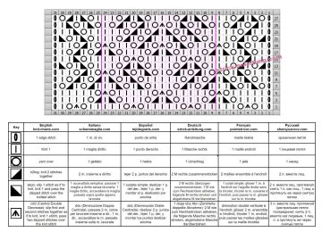 Rautenmuster schrift