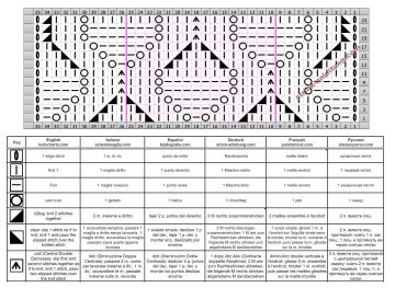 Rautenmuster schrift