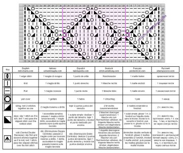 Rautenmuster schrift