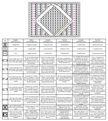 Rautenmuster schrift