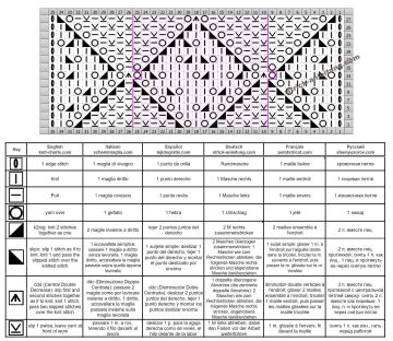 Rautenmuster schrift