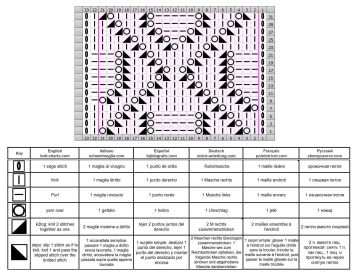 Rautenmuster schrift