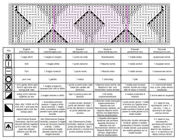 Rautenmuster schrift