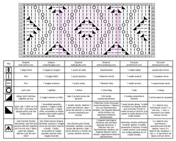 Rautenmuster schrift