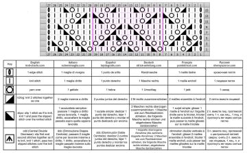 Rautenmuster schrift