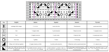 Rautenmuster schrift