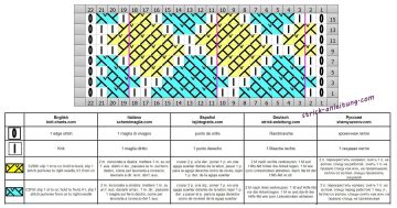 Rautenmuster schrift