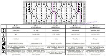 Rautenmuster schrift