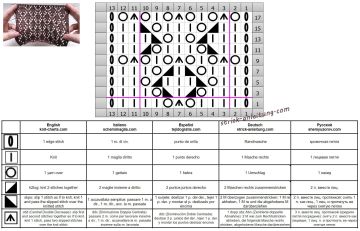 Rautenmuster schrift