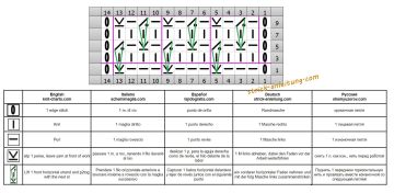 Rautenmuster schrift