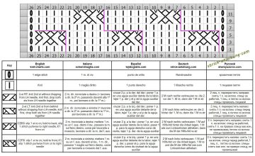 Rautenmuster schrift