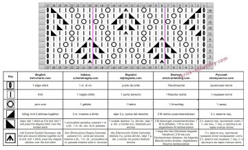 Rautenmuster schrift