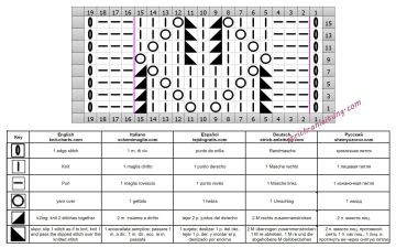 Rautenmuster schrift