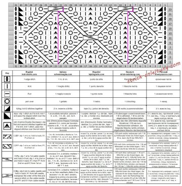Rautenmuster schrift