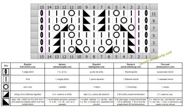 Rautenmuster schrift