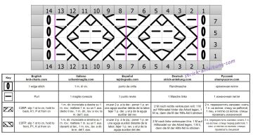 Rautenmuster schrift