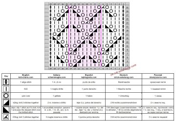 Rautenmuster schrift