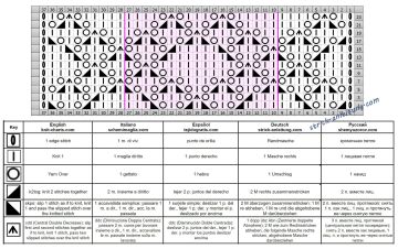 Rautenmuster schrift