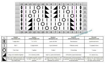 Rautenmuster schrift