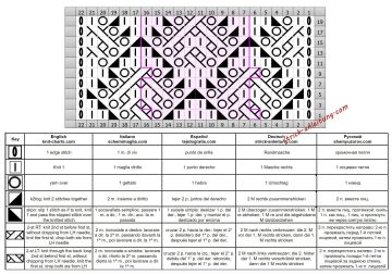 Rautenmuster schrift