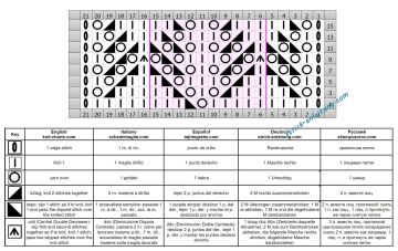 Rautenmuster schrift