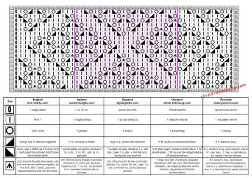 Rautenmuster schrift