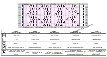 Rautenmuster schrift