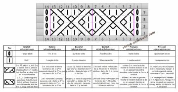 Rautenmuster schrift