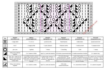 Rautenmuster schrift