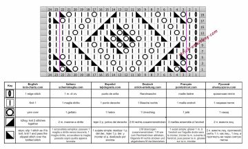 Rautenmuster schrift