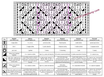 Rautenmuster schrift