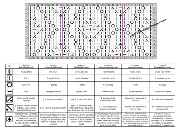 Rautenmuster schrift