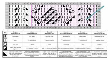 Rautenmuster schrift