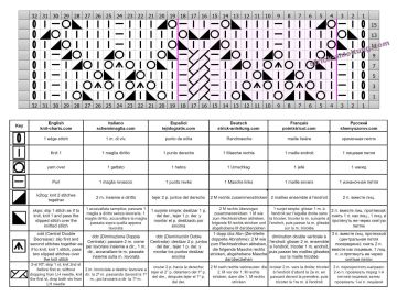 Rautenmuster schrift