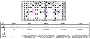 rautenmuster schrift
