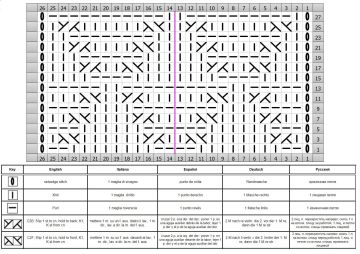 Reliefmuster schrift