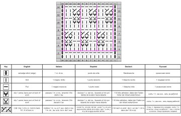 Reliefmuster schrift