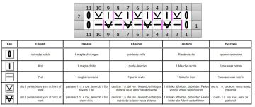 knotenmuster schrift