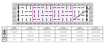 reliefmuster schrift
