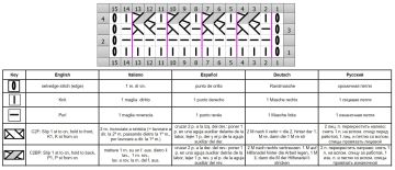reliefmuster schrift