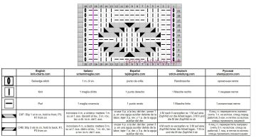 reliefmuster schrift