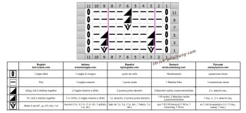 reliefmuster schrift