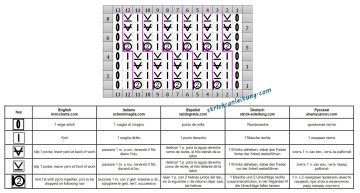 reliefmuster schrift