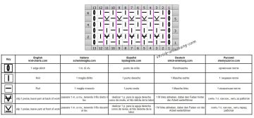 reliefmuster schrift