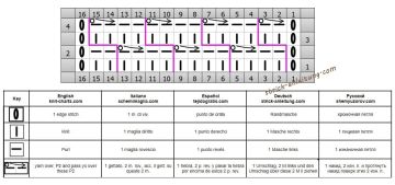 reliefmuster schrift