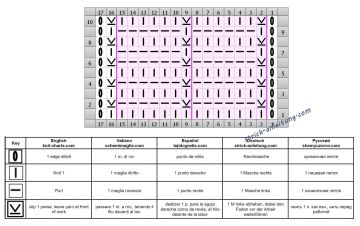 reliefmuster schrift