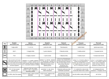 reliefmuster schrift