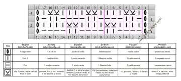 reliefmuster schrift