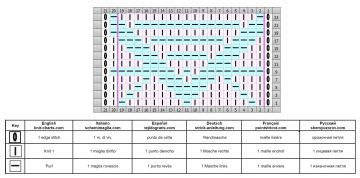 reliefmuster schrift